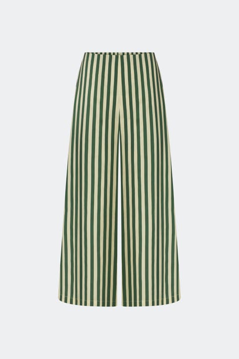 Toni Poplin Wide-Leg Cropped Pant