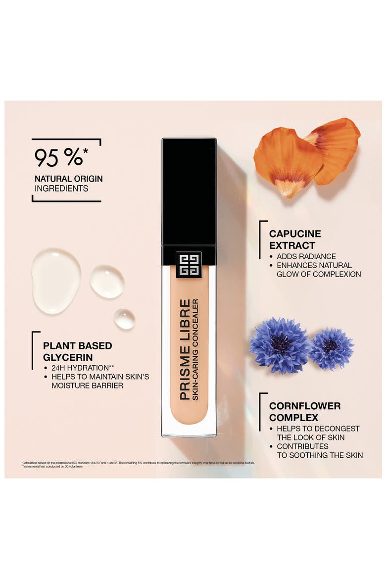 Prisme Libre Skin-Caring Concealer, Alternate, color, N385