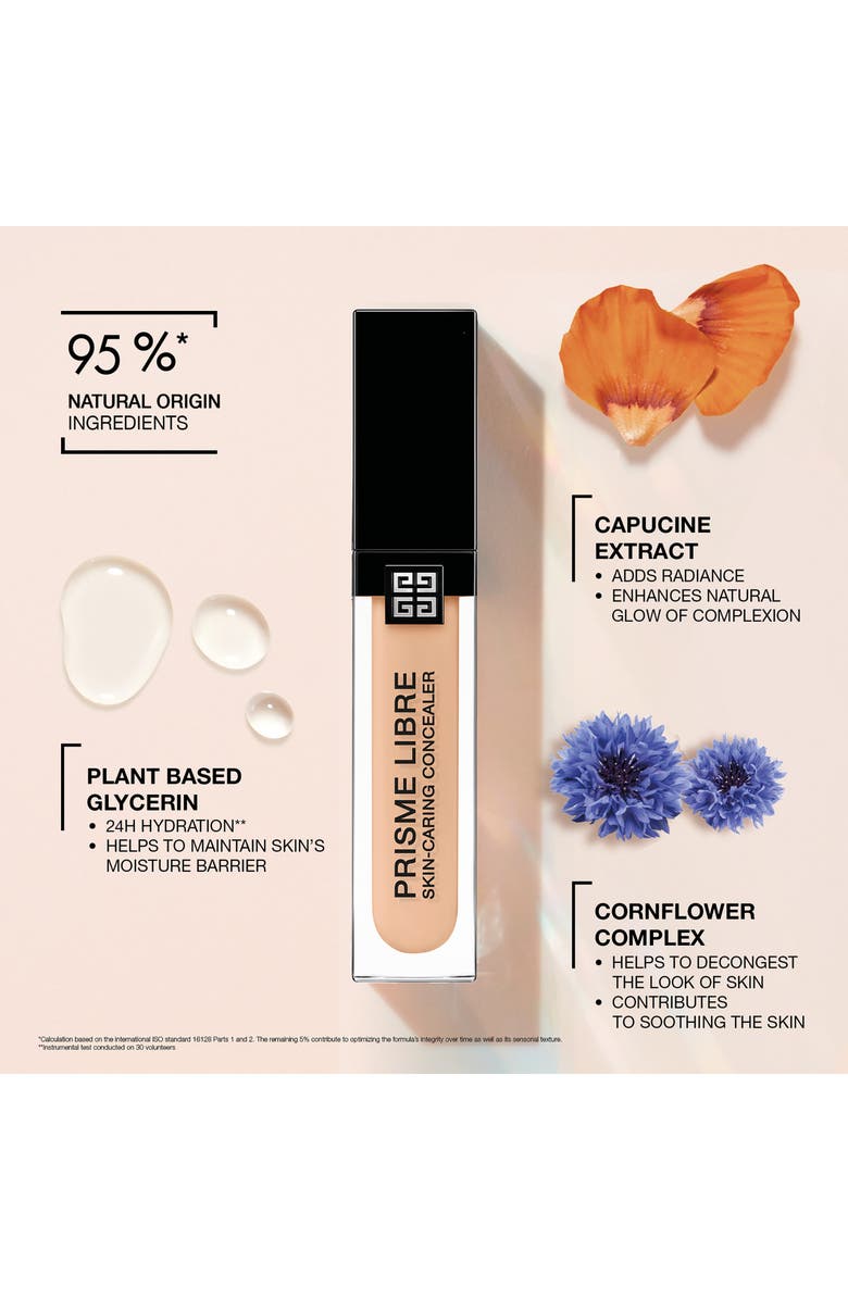 Givenchy Prisme Libre Skin-Caring Concealer, Alternate, color, W310