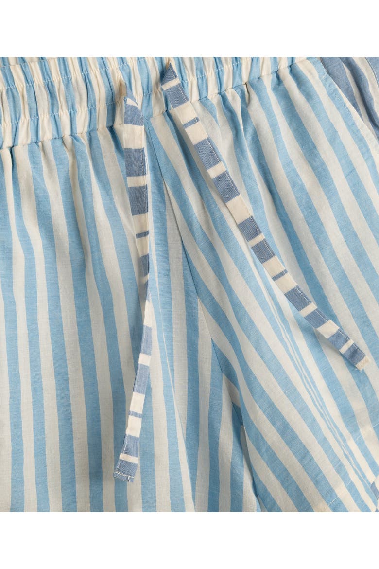 Cassis Shorts, Alternate, color, Chambray