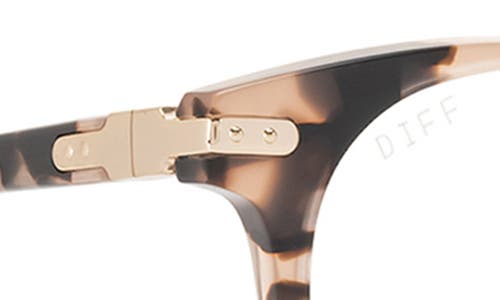 Diff Tali 48mm Round Optical Glasses