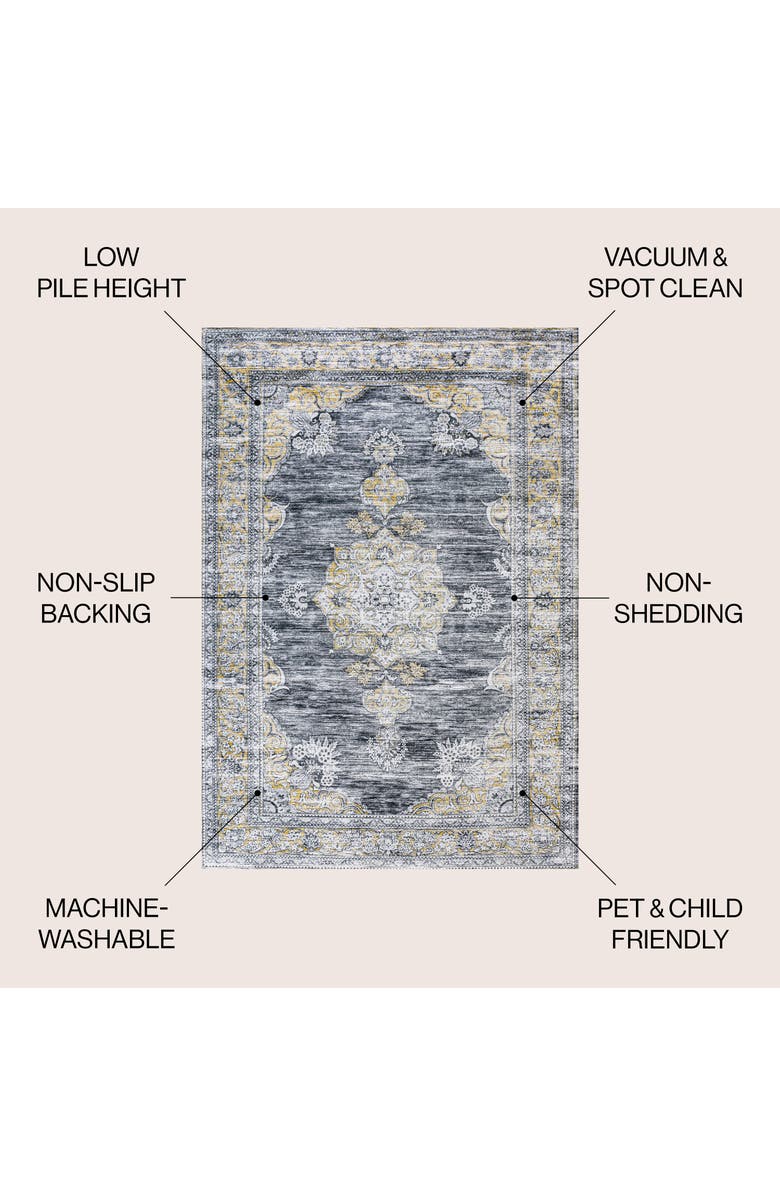 JONATHAN Y Bausch Bohemian Distressed Chenille Machine-Washable Area Rug, Alternate, color, Dark Gray/Yellow