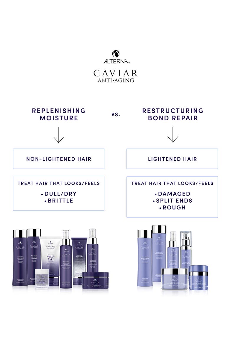Caviar Anti-Aging Restructuring Bond Repair Intensive Leave-in Treatment Masque, Alternate, color, NO COLOR