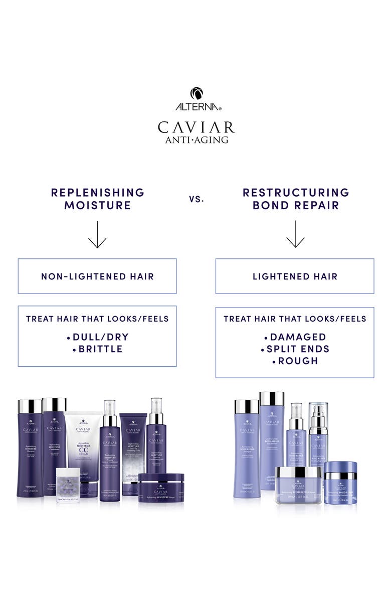 ALTERNA<sup>®</sup> Caviar Anti-Aging Restructuring Bond Repair Intensive Leave-in Treatment Masque, Alternate, color, 