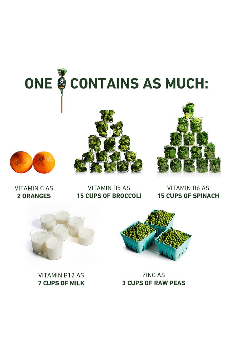 8Greens Tropical Citrus Lollipops, Alternate, color,