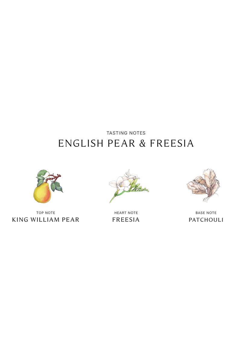 English Pear & Freesia Body Mist, Alternate, color, NO COLOR