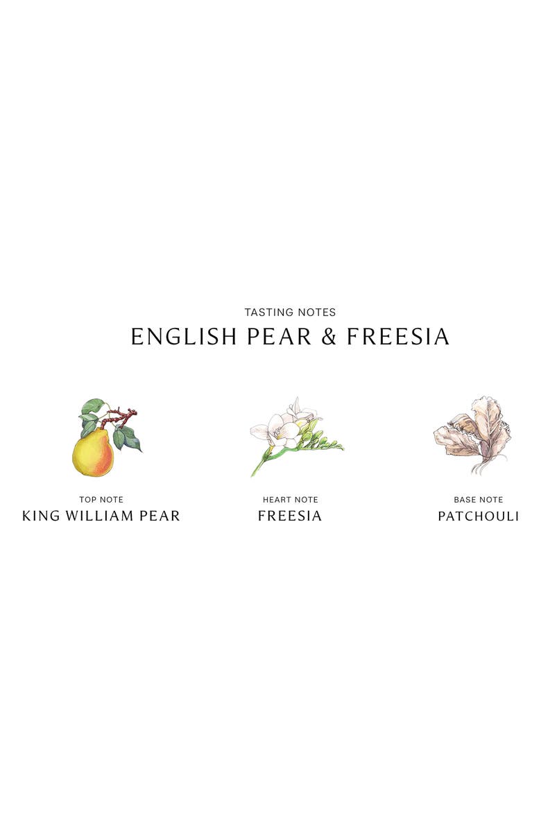 Jo Malone London<sup>™</sup> English Pear & Freesia Body & Hand Lotion, Alternate, color, 