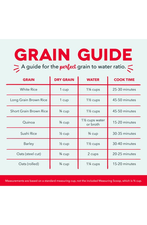 Dash Mini Rice Cooker In Green