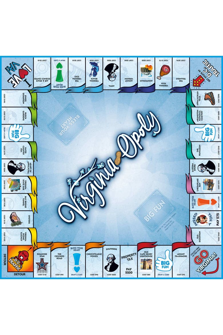 Viginia Opoly Board Game, Alternate, color, Multicolored