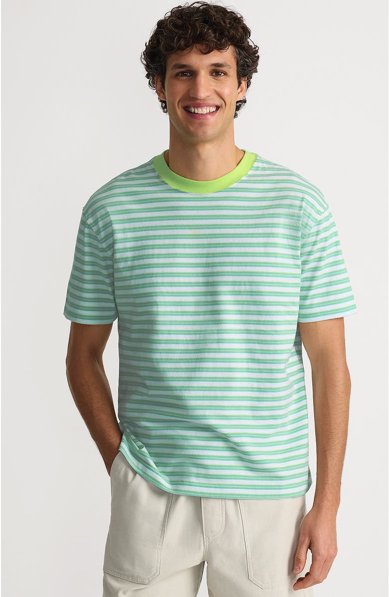 Lands' End Short Sleeve Super-T Crew Relaxed Fit Tee, Main, color, Pale Teal Stripe