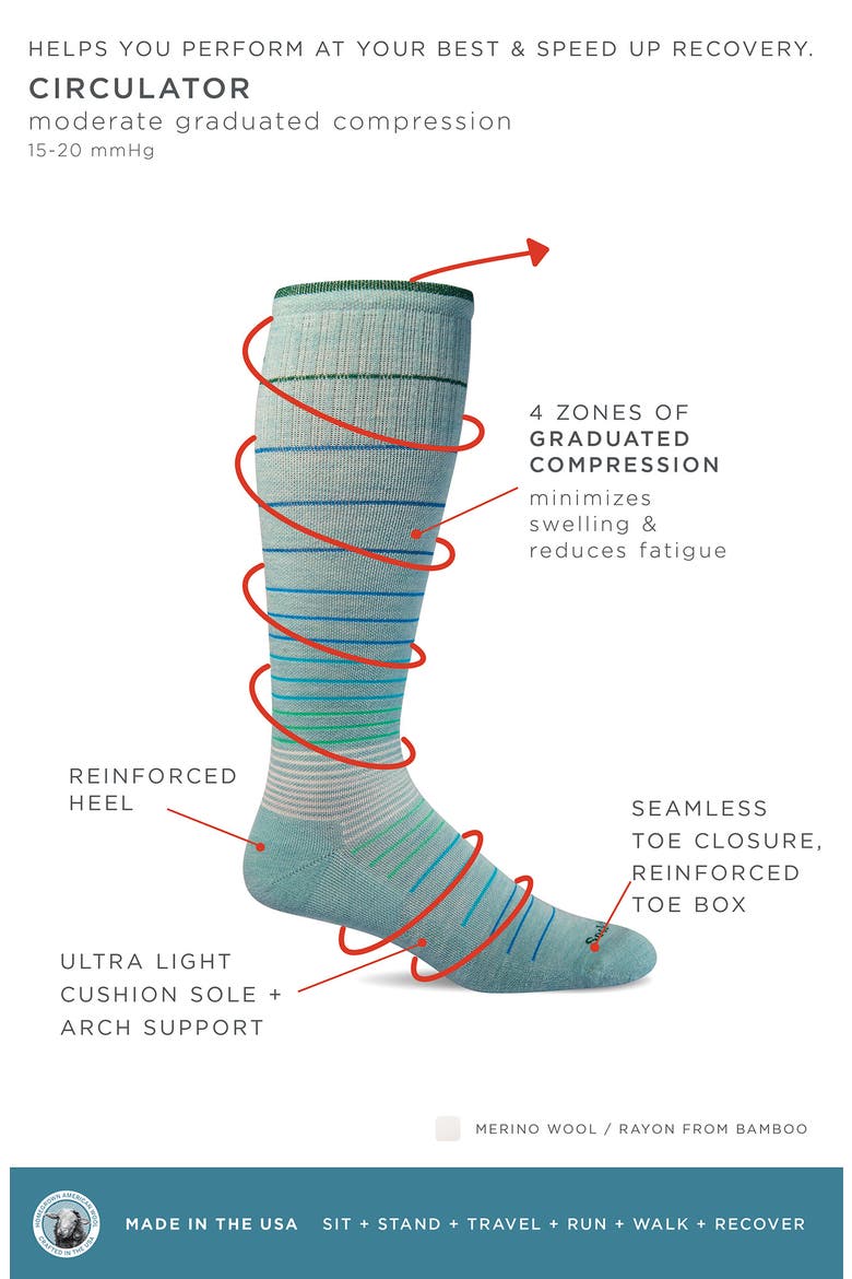 Circulator Compression Socks, Alternate, color, AIR
