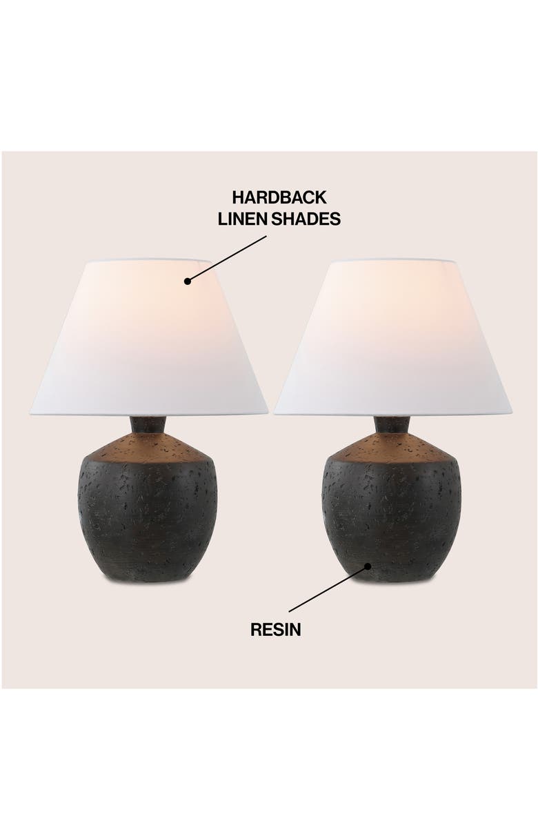 JONATHAN Y Myron 18" Minimalist Scandinavian Concrete Effect Resin/Iron LED Table Lamp, Alternate, color, Black