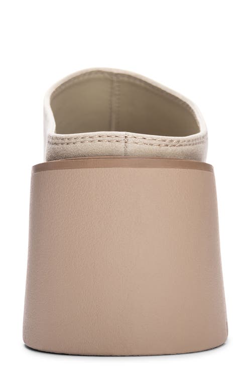Dirty Laundry R-test Platform Clog In Beige