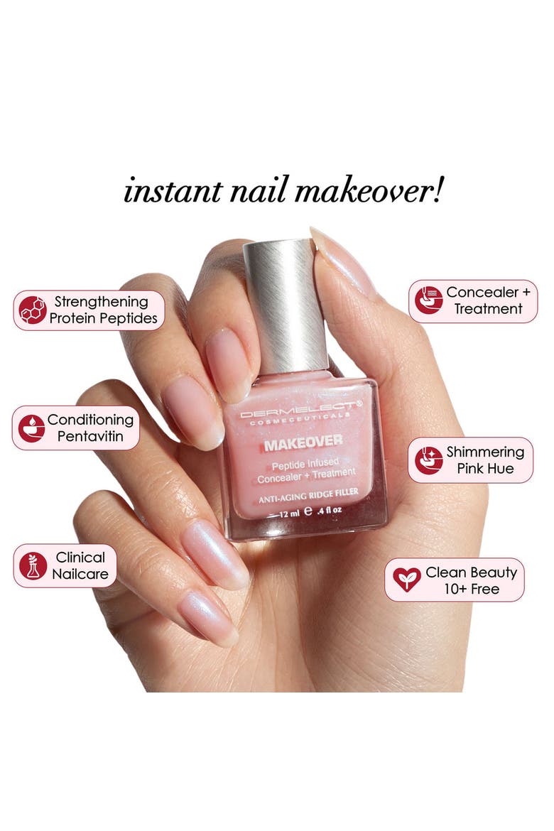 MAKEOVER Smoothing Ridge Filler, Alternate, color, PINK
