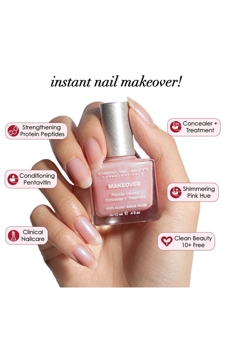 Dermelect MAKEOVER Smoothing Ridge Filler, Alternate, color, Pink