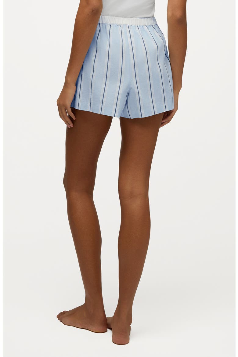 Coastal Stripe Pajama Shorts, Alternate, color, BLUE