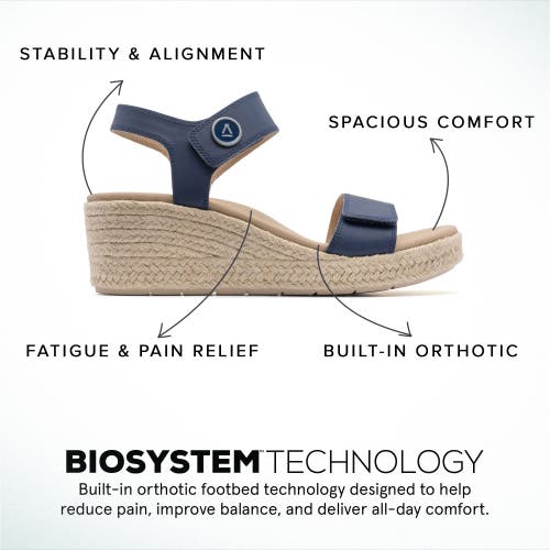 Abeo Riviera Strap Sandal In Navy - Metatarsal