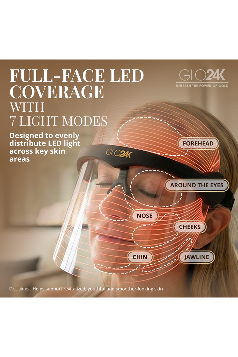7 Color LED Beauty Mask, Alternate, color, NA