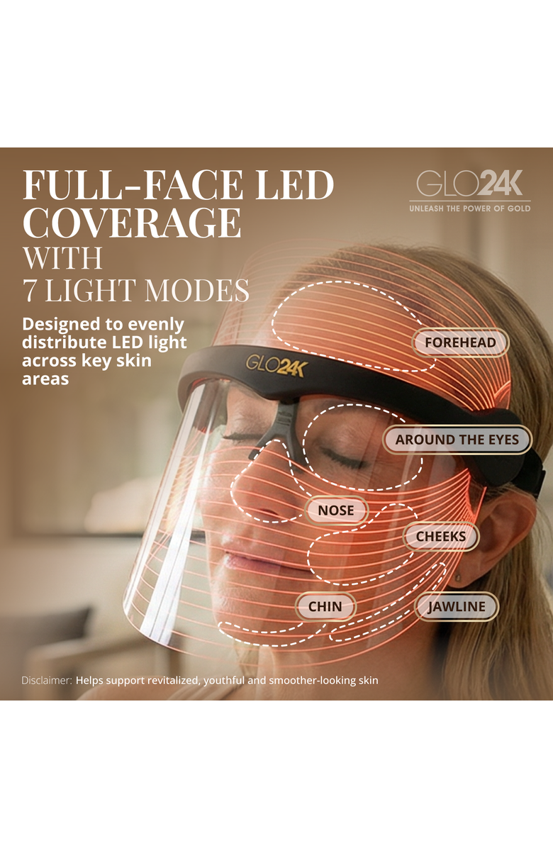 GLO24K UNLEASH THE POWER OF GOLD 7 Color LED Beauty Mask, Alternate, color, Na