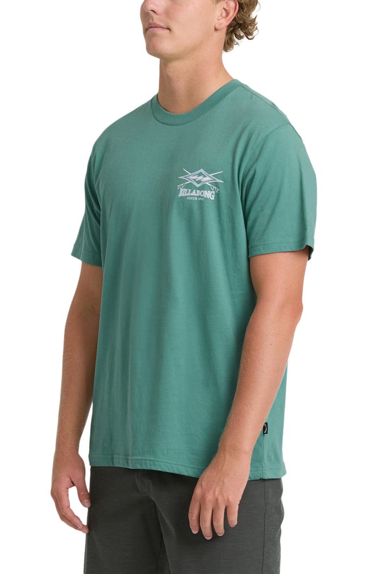 Crossboards Premium Graphic T-Shirt, Alternate, color, DEEP SEA