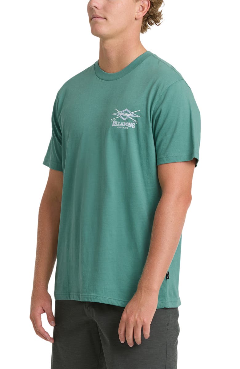 Billabong Crossboards Premium Graphic T-Shirt, Alternate, color, Deep Sea