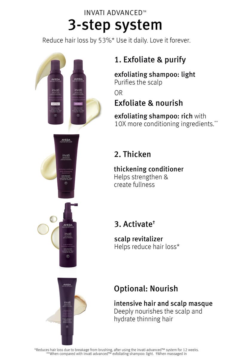 Aveda invanti advanced<sup>™</sup> Rich Discovery Set USD $43 Value, Alternate, color, 