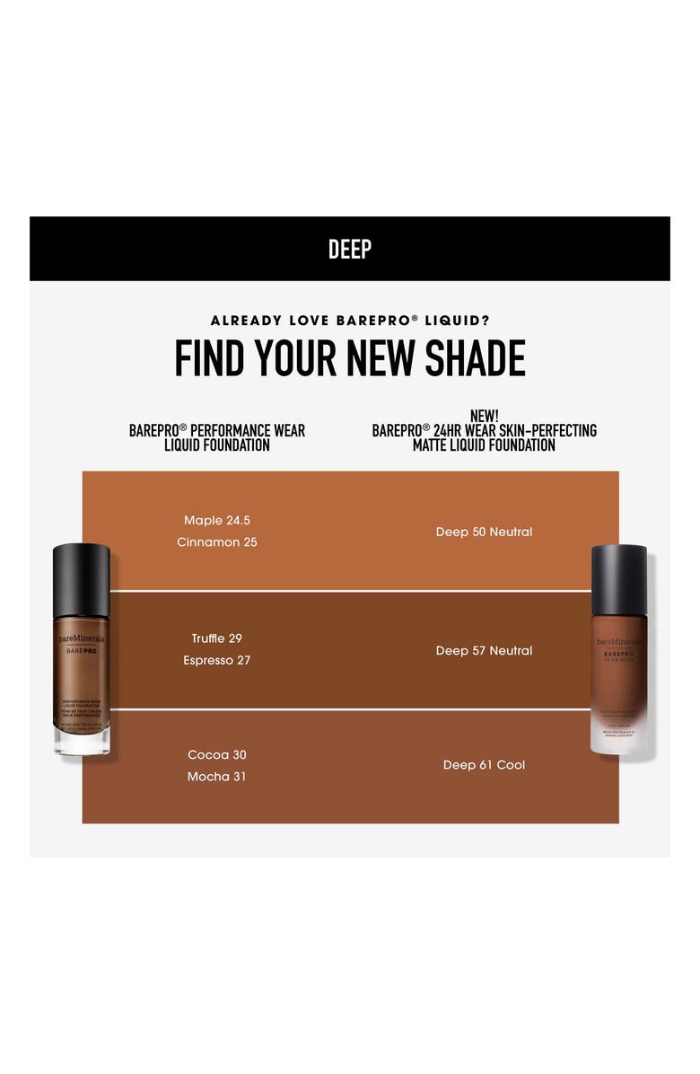 bareMinerals<sup>®</sup> BAREPRO 24HR Wear Skin-Perfecting Matte Liquid Foundation Mineral SPF 20 PA++, Alternate, color, Deep 51 Neutral