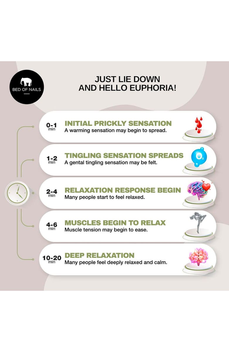 BED OF NAILS Bon Strap Original Acupressure Design with 1848 Precision Nails, Alternate, color, Green