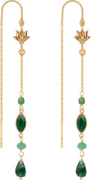 Karma and Luck Jade Lotus Gold Plated Women's Drop Earrings - Peaceful Perspective