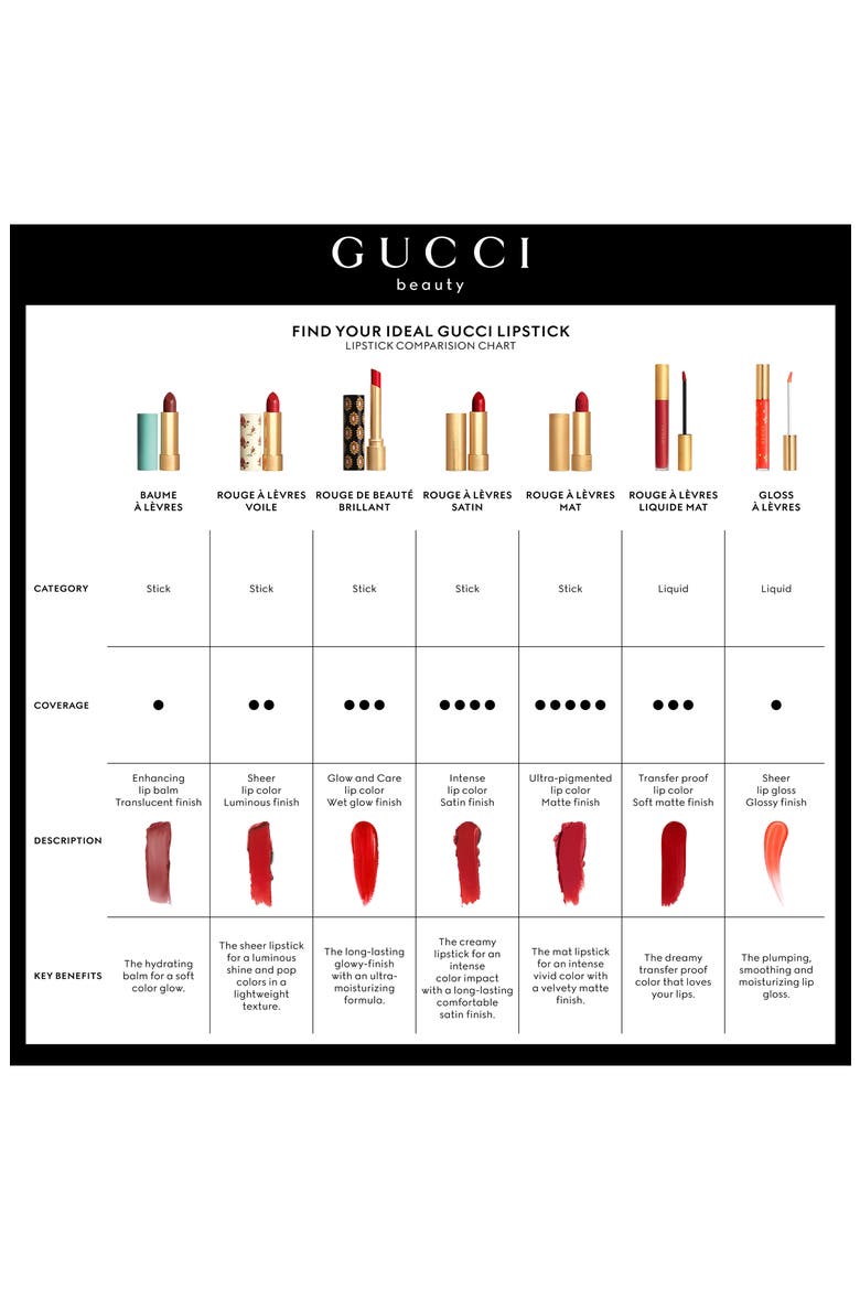Gloss à Lèvres Plumping Lip Gloss 3-Piece Festive Gift Set $126 Value, Alternate, color, NO COLOR