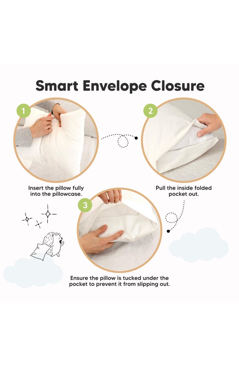 KeaBabies 2-Pack My Little Dreamy [Protect+] Waterproof Pillowcase, Alternate, color, Soft White