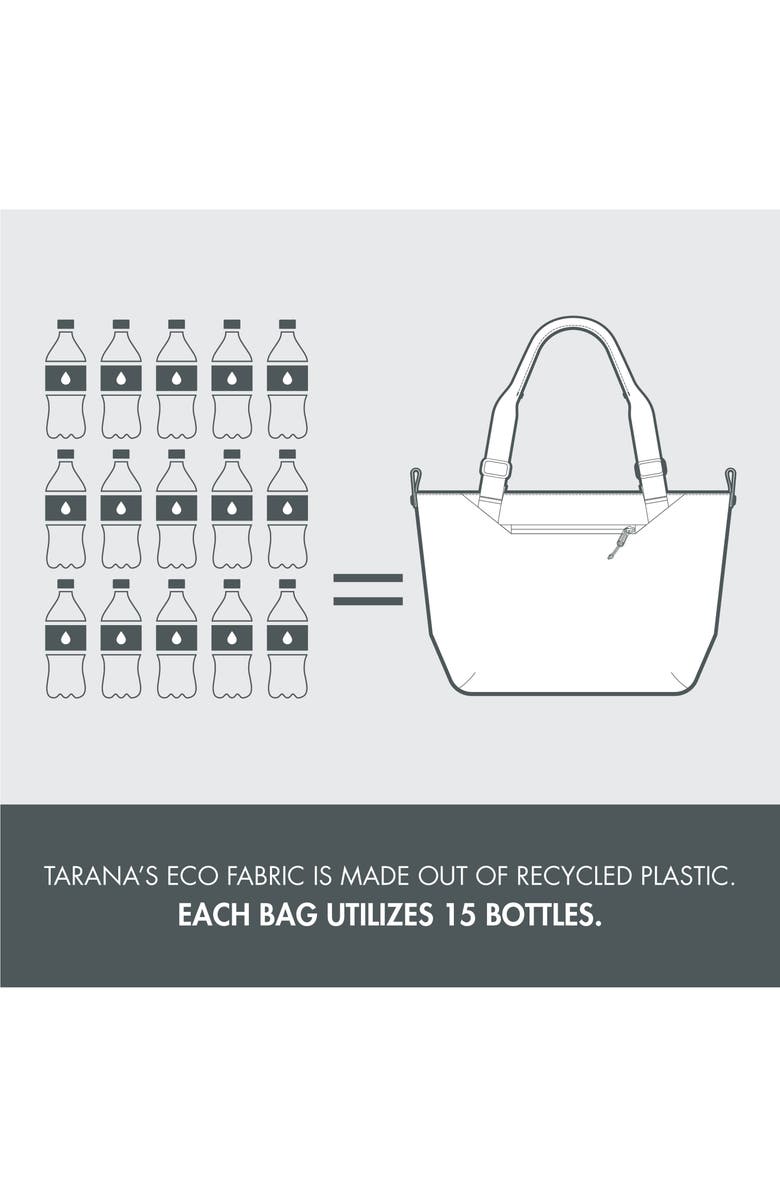 Picnic Time x Disney<sup>®</sup> Mickey Mouse Tarana Cooler Tote Bag, Alternate, color, 