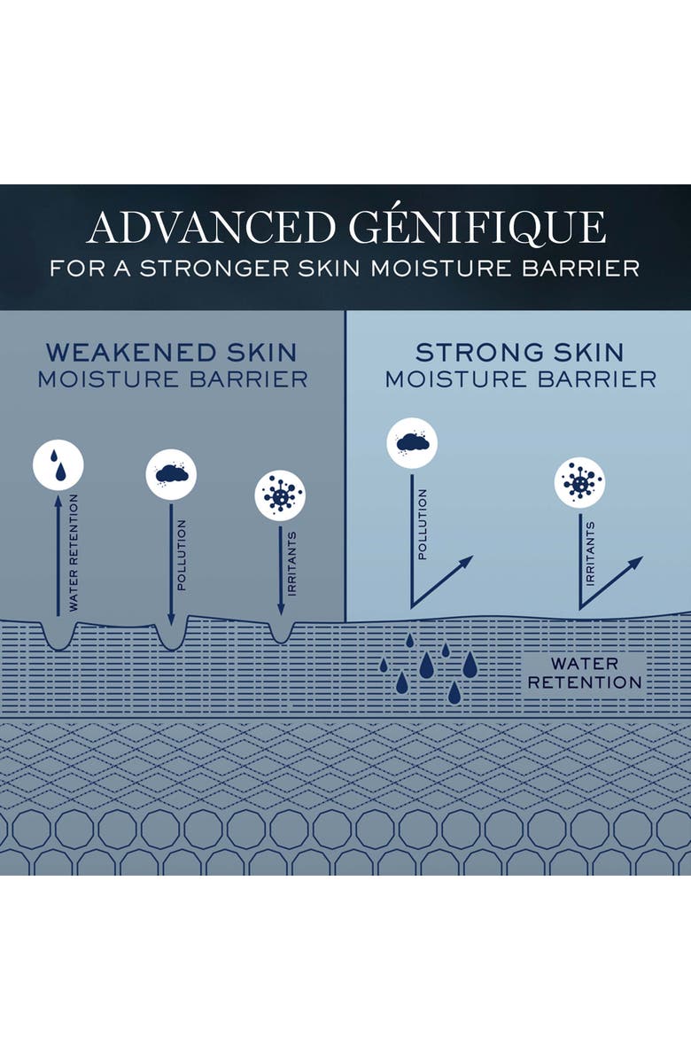 Lancôme Strengthening & Repairing Trio Set (Limited Edition) USD $217 Value, Alternate, color,