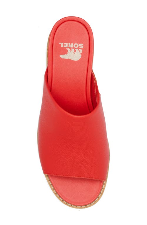 SOREL SOREL JOANIE IV SLIDE WEDGE SANDAL 