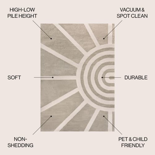 Jonathan Y Aelius Midcentury Scandinavian Abstract Sun Two-tone High-low Area Rug In Beige/cream