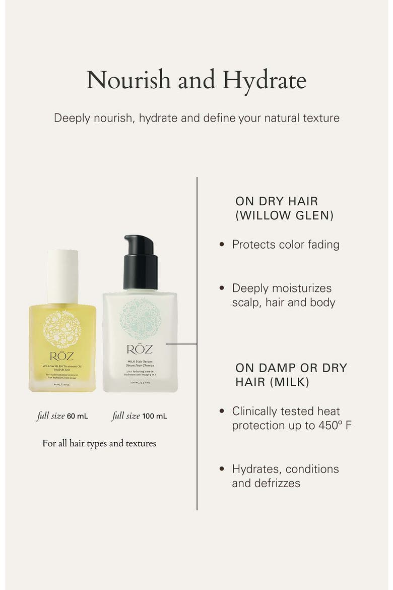 Healthy Hair & Scalp Kit $181 Value, Alternate, color, NO COLOR