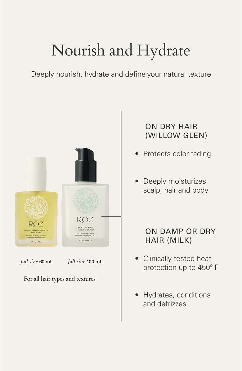 ROZ Healthy Hair & Scalp Kit $181 Value, Alternate, color,