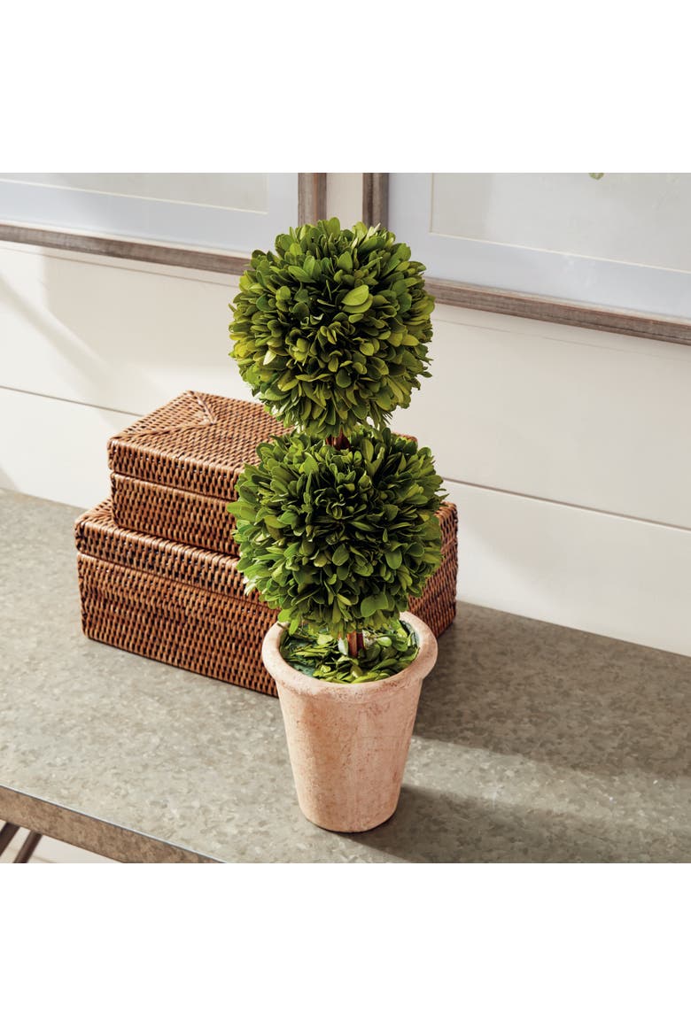Boxwood Double Faux (Fake) Sphere Topiary 20", Alternate, color, Green