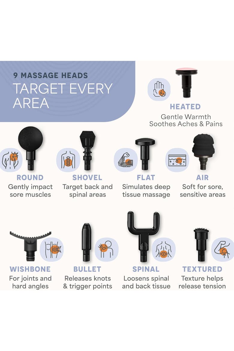 Sonic Pro Deep Tissue Massage Gun Handheld Percussion Massager with 10 Speeds, 9 Heads, Alternate, color, Blue