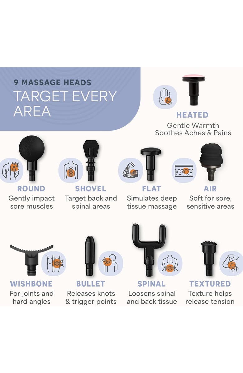 Lifepro Sonic Pro Deep Tissue Massage Gun Handheld Percussion Massager with 10 Speeds, 9 Heads, Alternate, color, Black