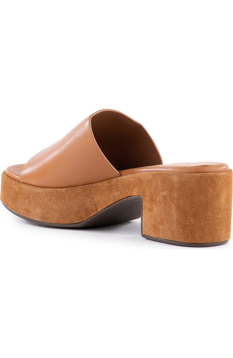 Seychelles One Of A Kind Platform Mule Sandal, Alternate, color, Tan