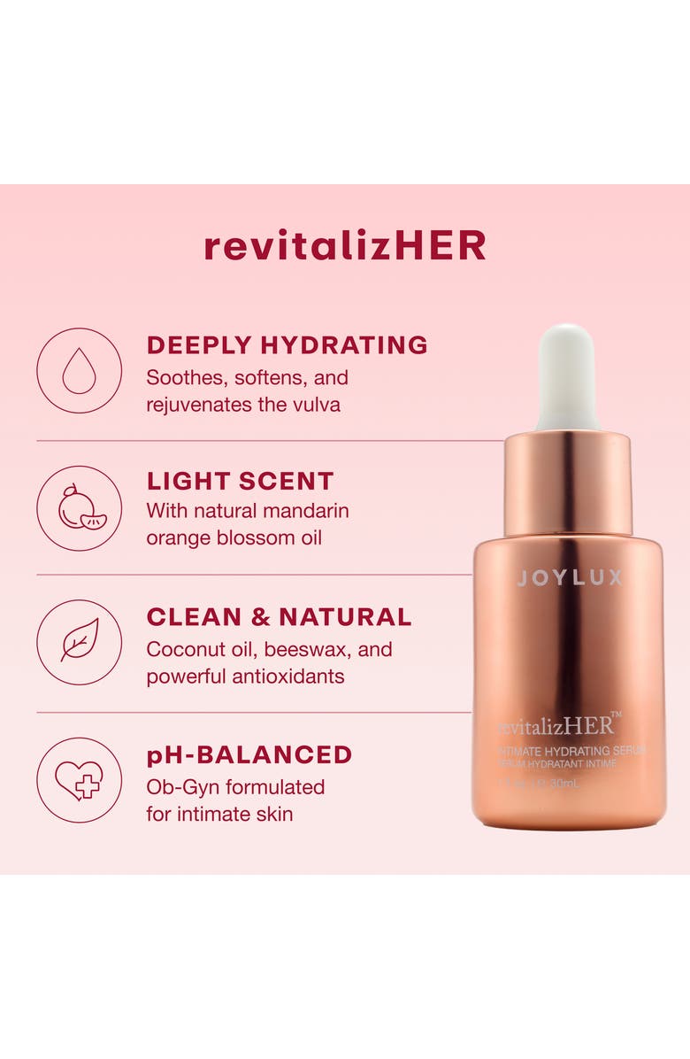 Joylux revitalizHER Intimate Hydrating Serum, Alternate, color, 
