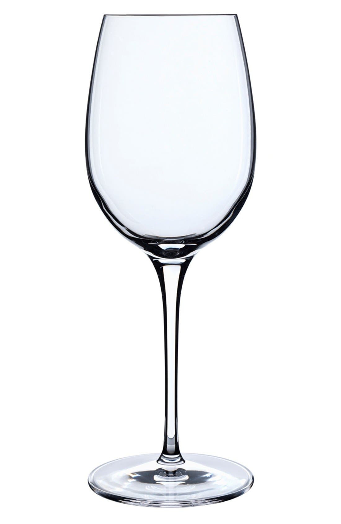 selected CLEAR