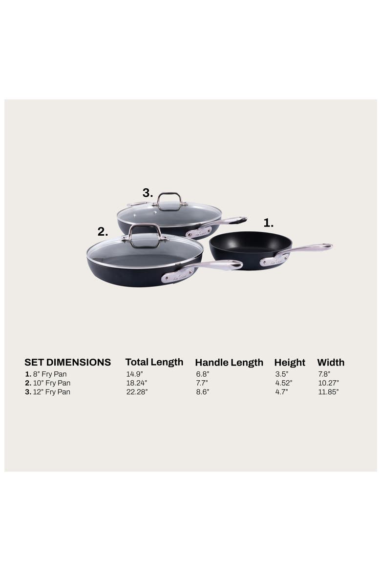 HA1 Expert Hard Anodized Nonstick 5-Piece Cookware Set, Alternate, color, BLACK