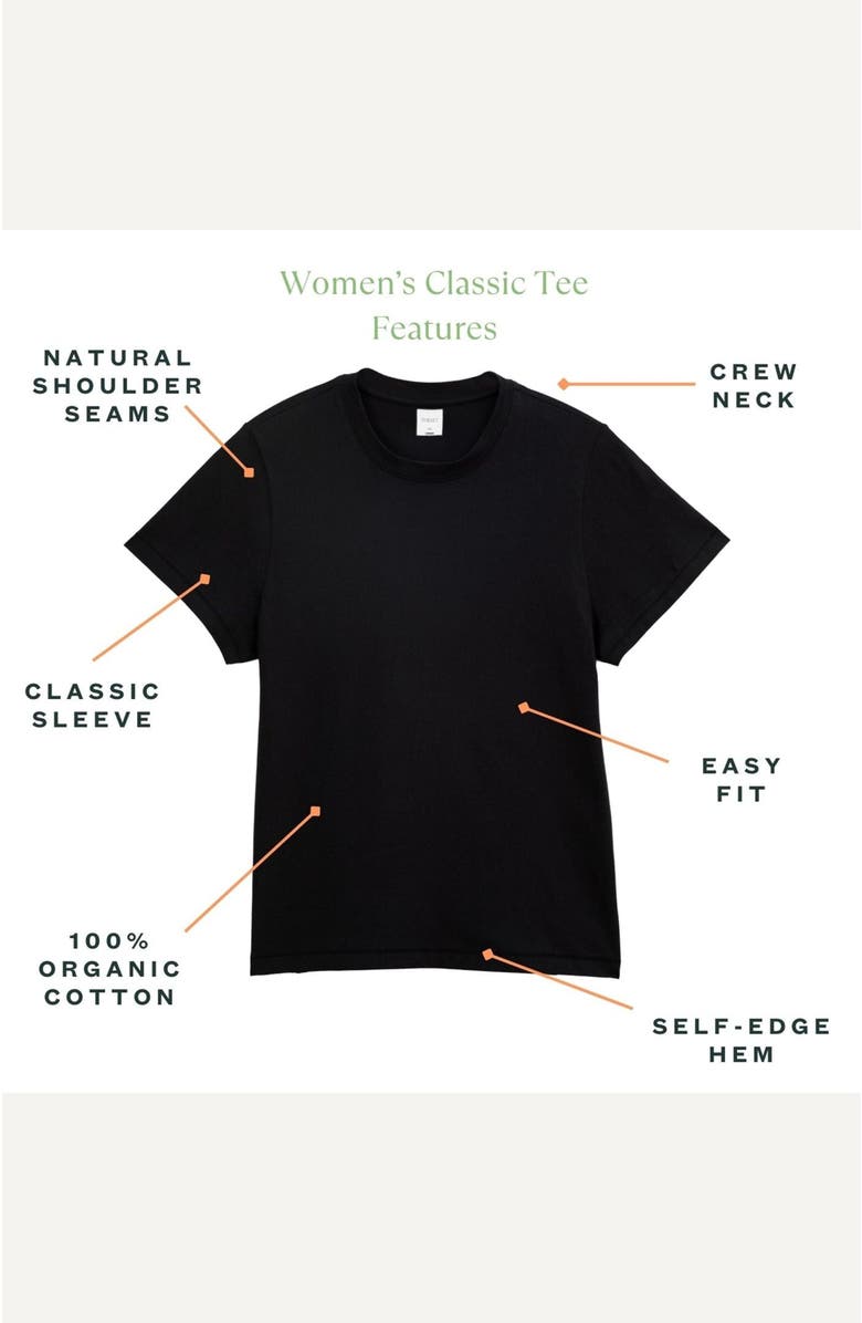 Subset Classic Tee, Alternate, color, 