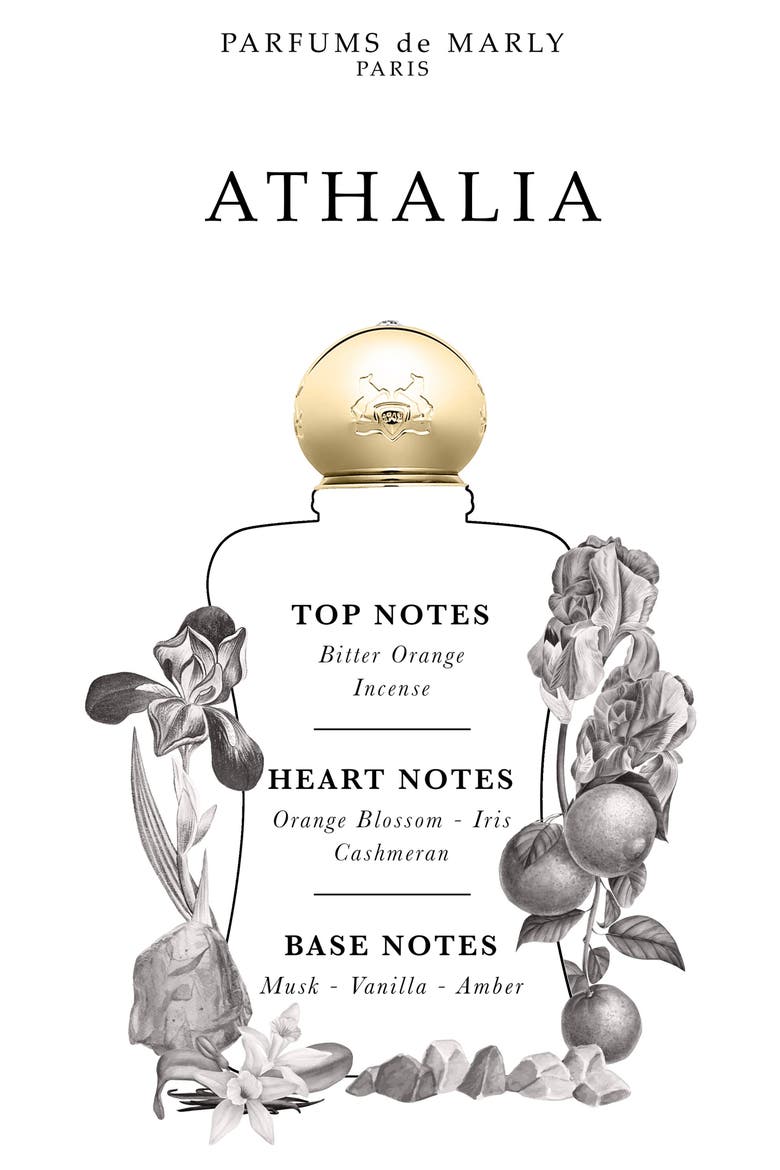Athlaia Eau de Parfum, Alternate, color, NO COLOR