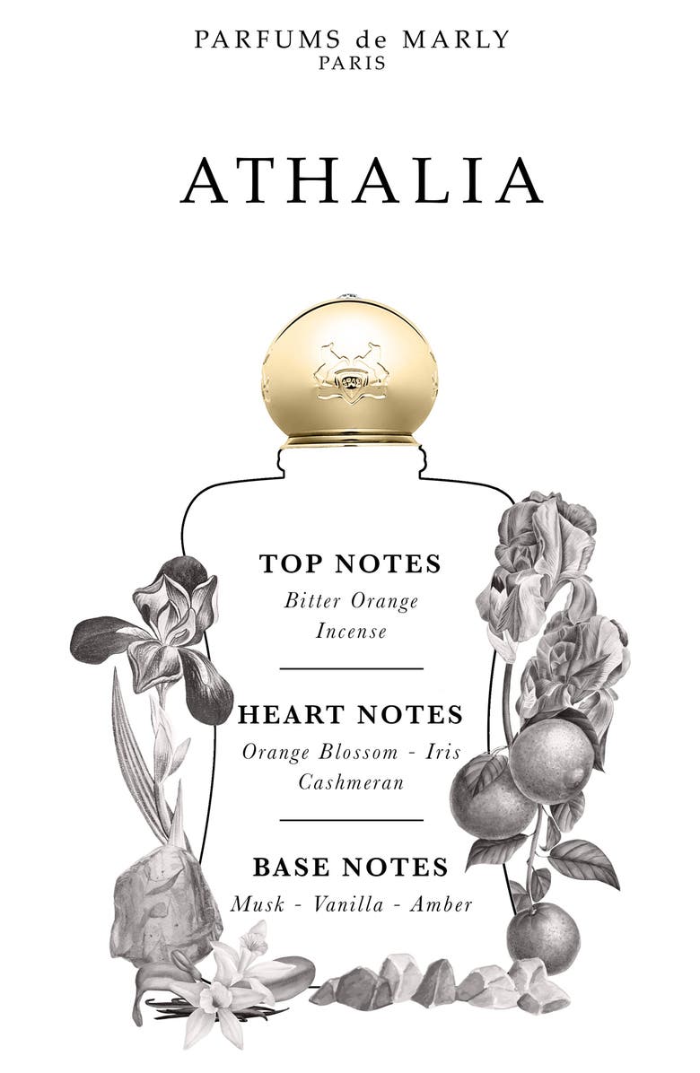 Parfums de Marly Athlaia Eau de Parfum, Alternate, color,