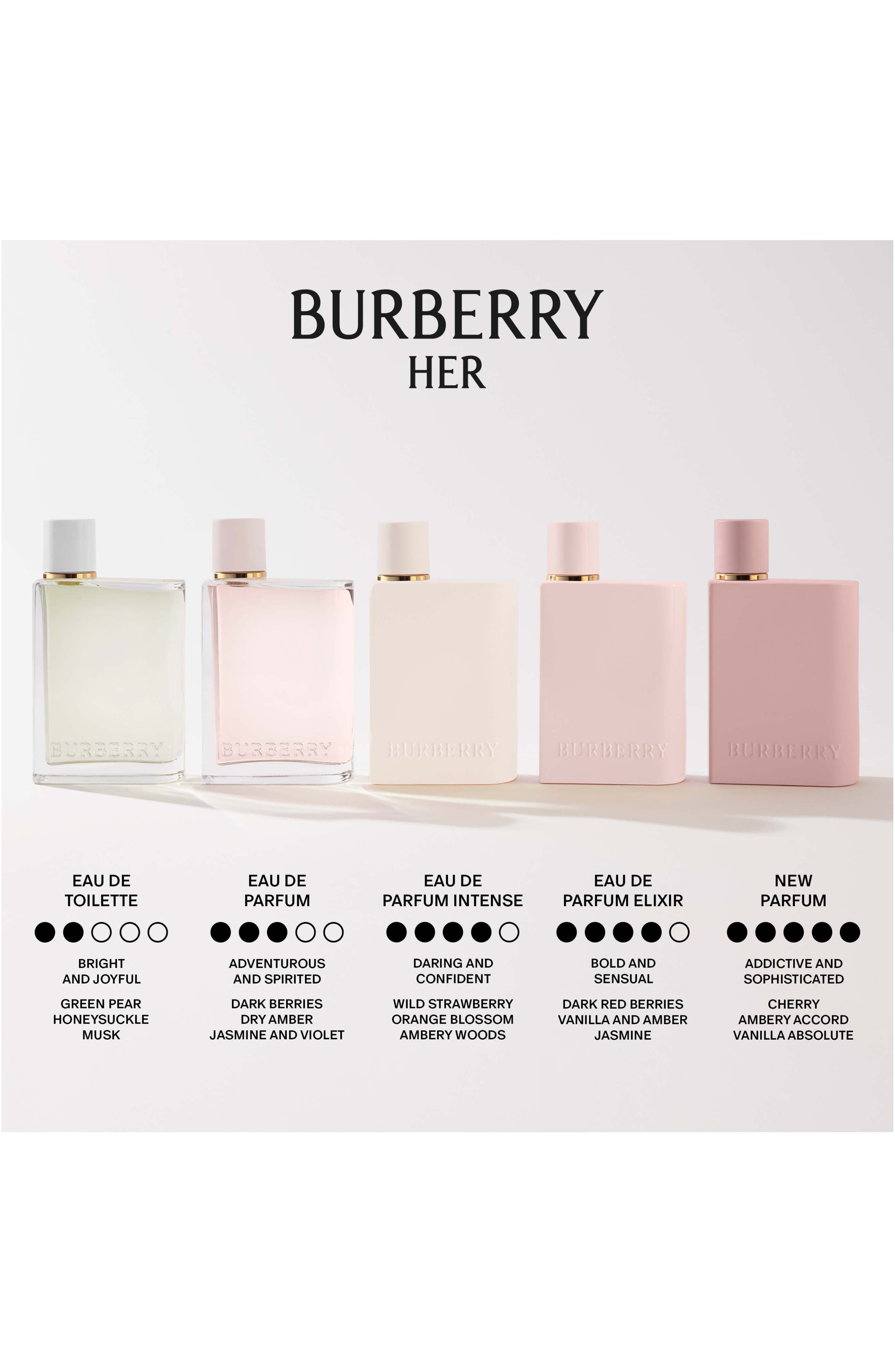 her Eau de Parfum & Parfum for Women Trio Gift Set $120 Value