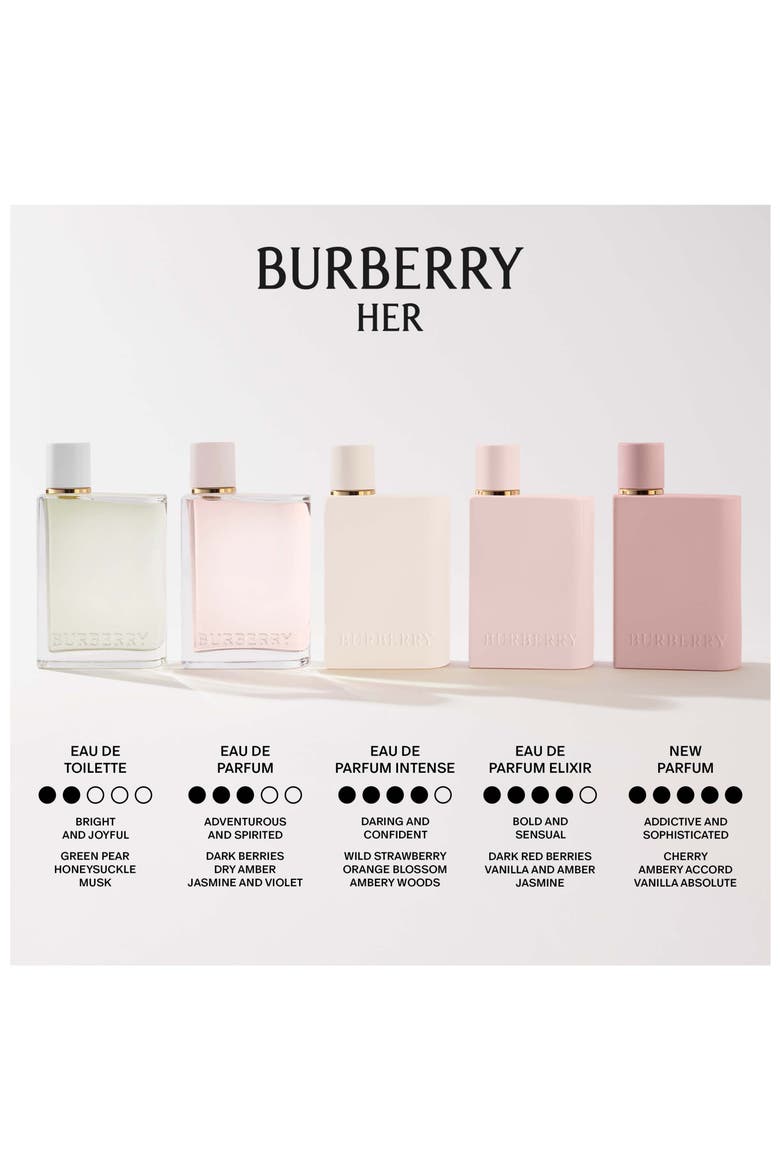 her Eau de Parfum & Parfum for Women Trio Gift Set $120 Value, Alternate, color, NO COLOR
