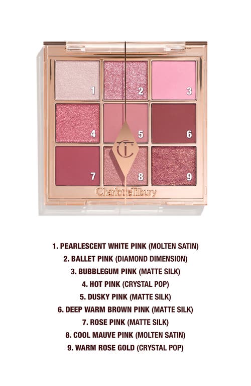 Charlotte Tilbury Beautifying Eye Trends Pallete In Pink Love